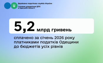 5,2 млрд гривень сплачено за січень 2026 року платниками податків Одещини до бюджетів усіх рівнів