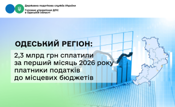 Одеський регіон: 2,3 млрд грн сплатили за перший місяць 2026 року платники податків до місцевих бюджетів