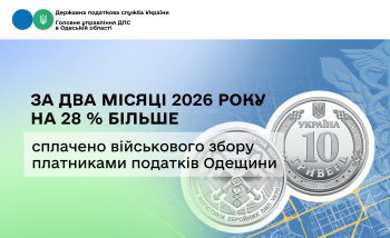 За два місяці 2026 року на 28 % більше сплачено військового збору платниками податків Одещини