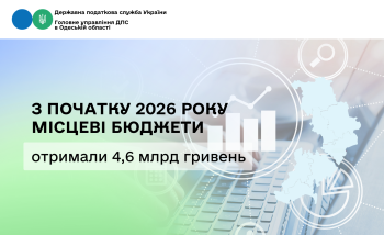 З початку 2026 року місцеві бюджети отримали 4,6 млрд гривень