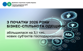 З початку 2026 року бізнес-спільнота Одещини збільшилася на 3,1 тис. нових суб’єктів господарювання