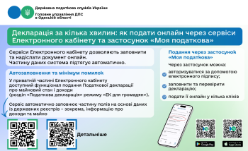 Декларація за кілька хвилин: як подати онлайн через сервіси Електронного кабінету та застосунок «Моя податкова»