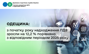 Одещина: з початку року надходження ПДВ зросли на 12,2 % порівняно з відповідним періодом 2025 року