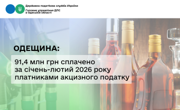 Одещина: 91,4 млн грн сплачено за січень-лютий 2026 року платниками акцизного податку