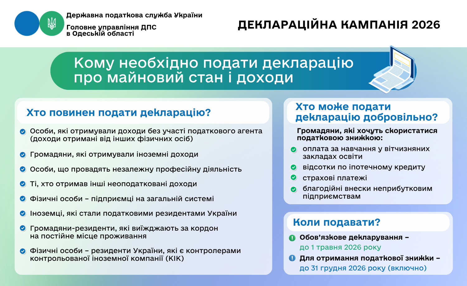 Деклараційна кампанія 2026: кому необхідно подати декларацію про майновий стан і доходи