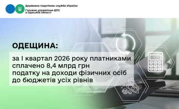 Одещина: за I квартал 2026 року платниками сплачено 8,4 млрд грн податку на доходи фізичних осіб до бюджетів усіх рівнів