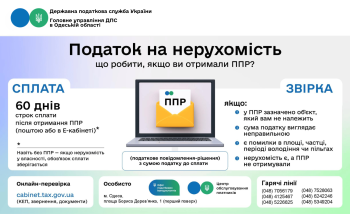 Податок на нерухомість: що робити, якщо ви отримали ППР?