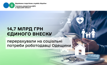 14,7 млрд грн єдиного внеску перерахували на соціальні потреби роботодавці Одещини