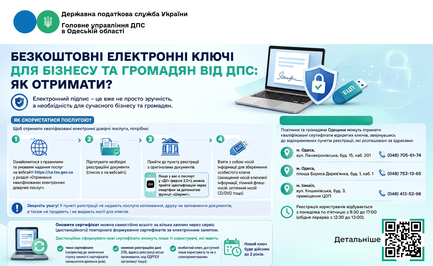 Безкоштовні електронні ключі для бізнесу та громадян від ДПС: як отримати?