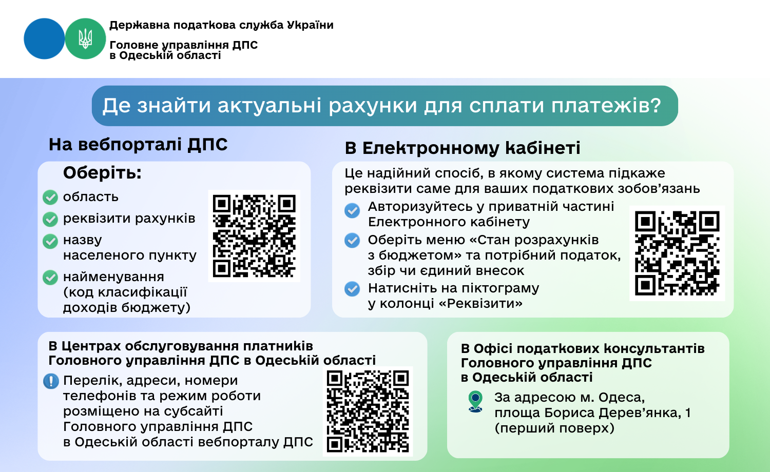 Де знайти актуальні рахунки для сплати платежів?