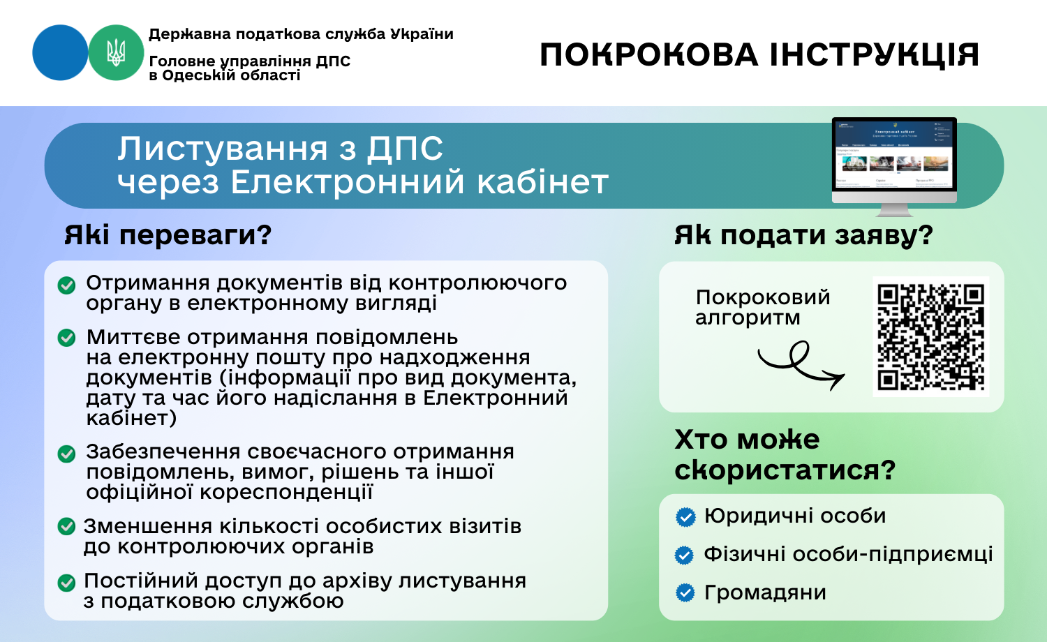 Листування з ДПС через Електронний кабінет