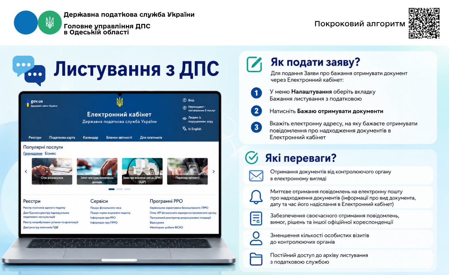 Листування з ДПС через Електронний кабінет