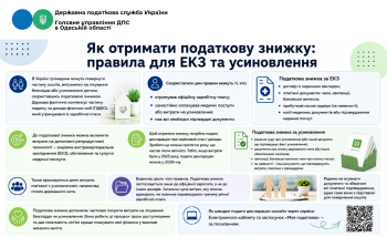 Як отримати податкову знижку: правила для ЕКЗ та усиновлення