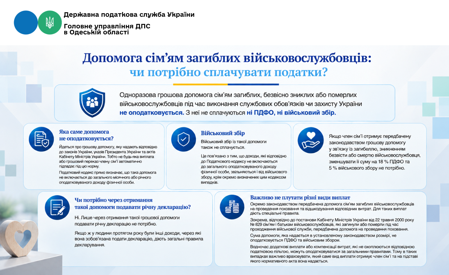 Допомога сім'ям загиблих військовослужбовців: чи потрібно сплачувати податки?