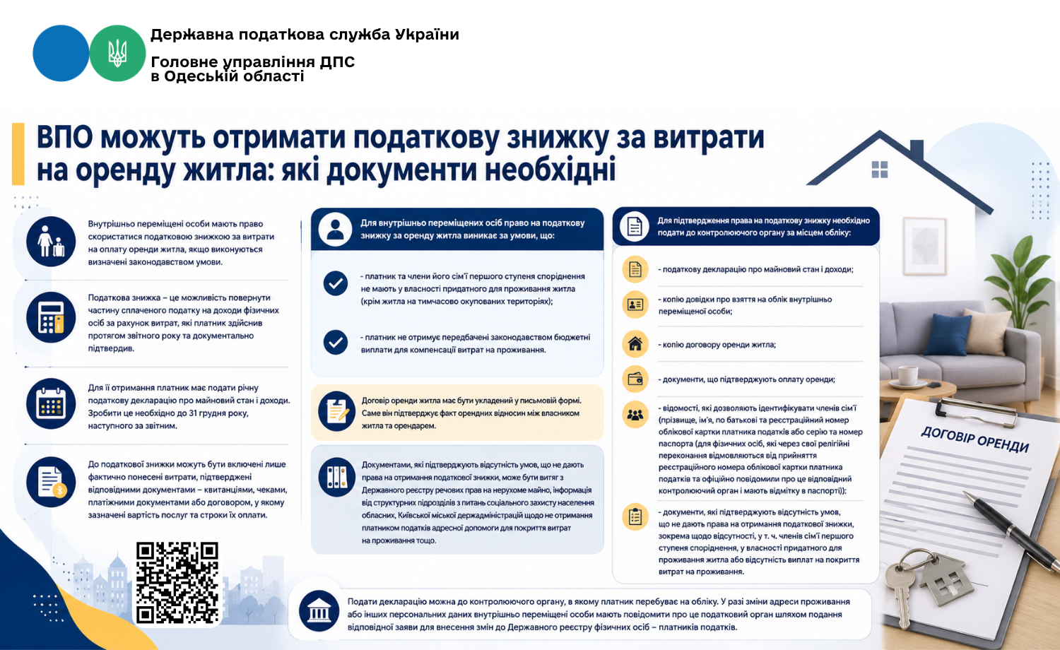 Податкова знижка для ВПО за витрати на оренду житла: які документи необхідні
