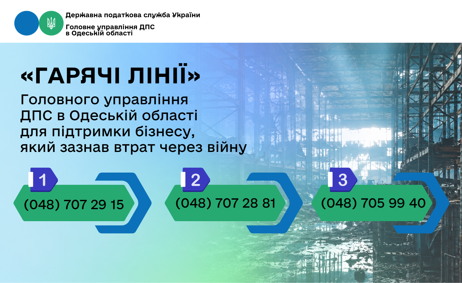 «Гарячі лінії» Головного управління ДПС в Одеській області для підтримки бізнесу, який зазнав втрат через війну
