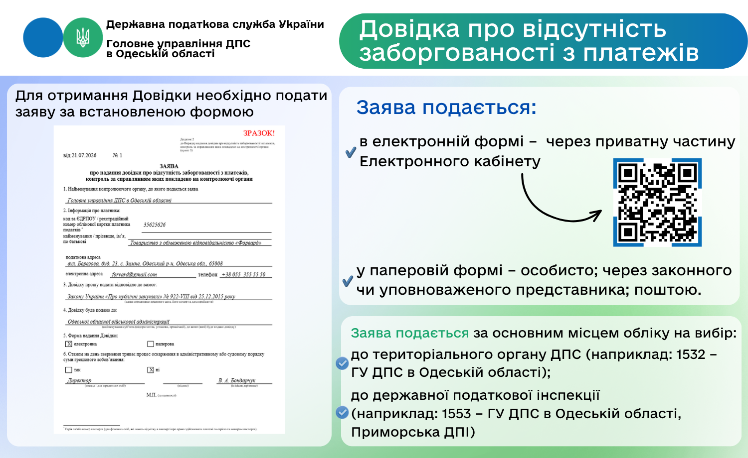 Довідка про відстуність заборгованості з платежів