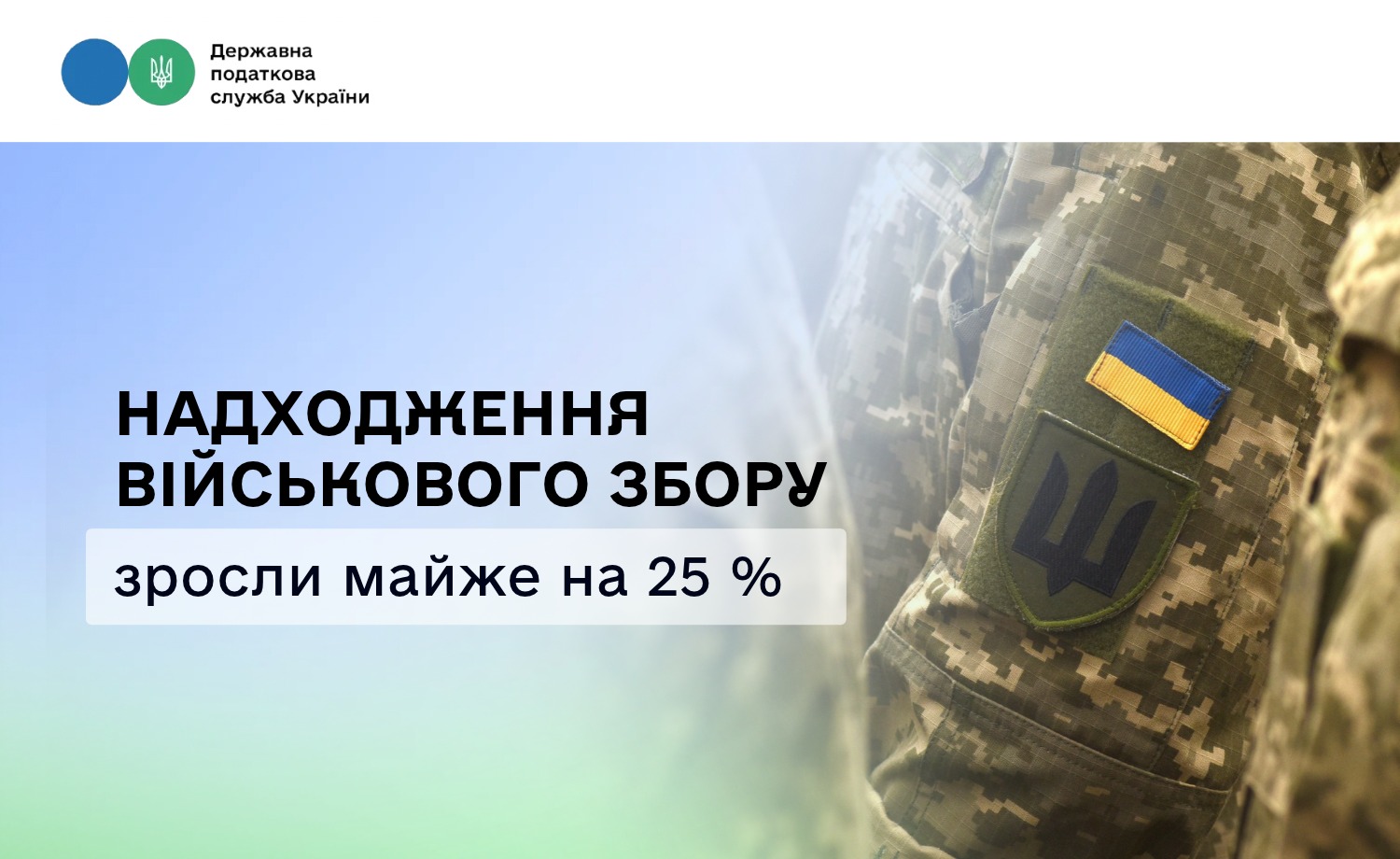 Надходження військового збору зросли майже на 25 %