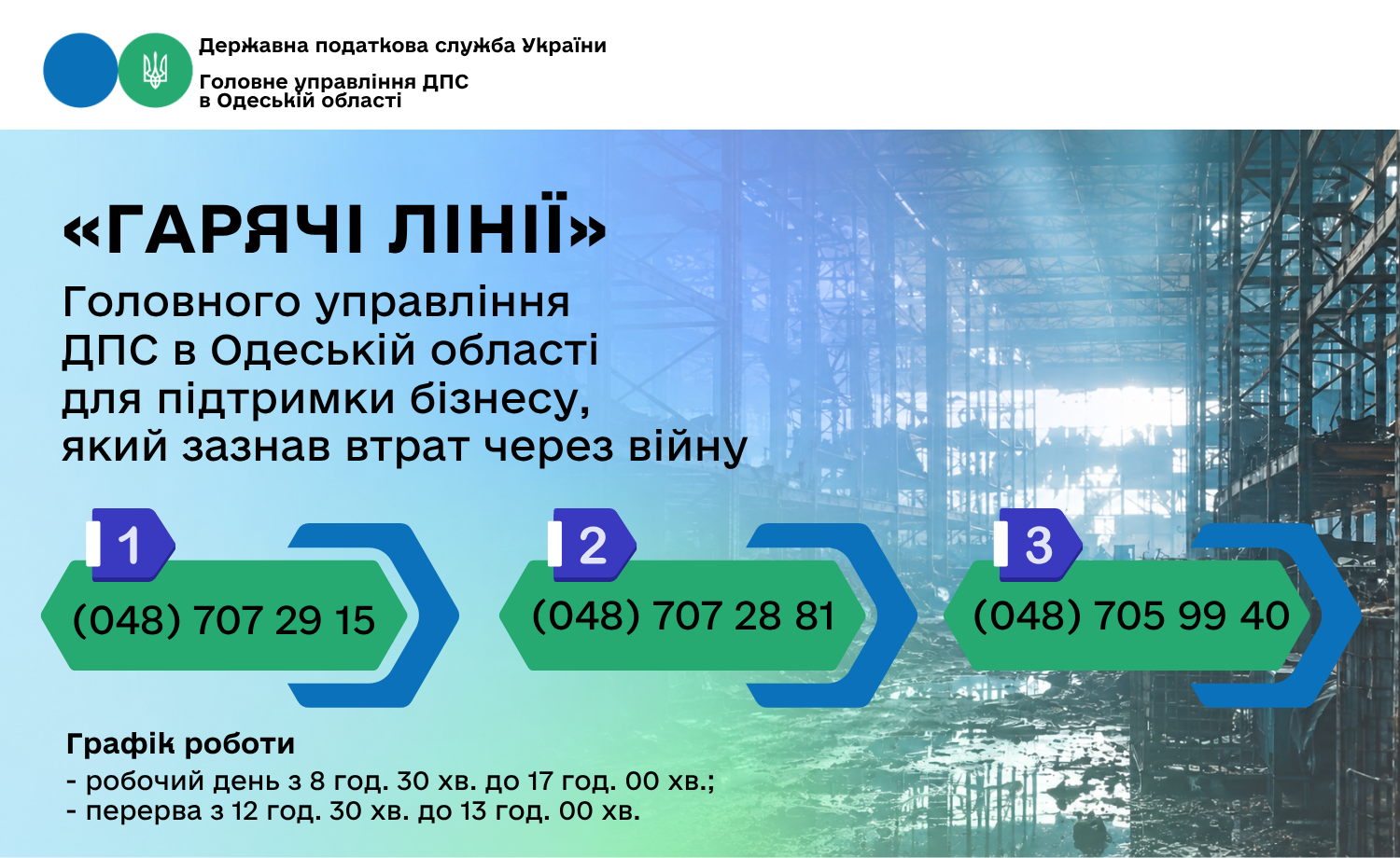«Гарячі лінії» податківців Одещини для підтримки бізнесу, який зазнав втрат через війну