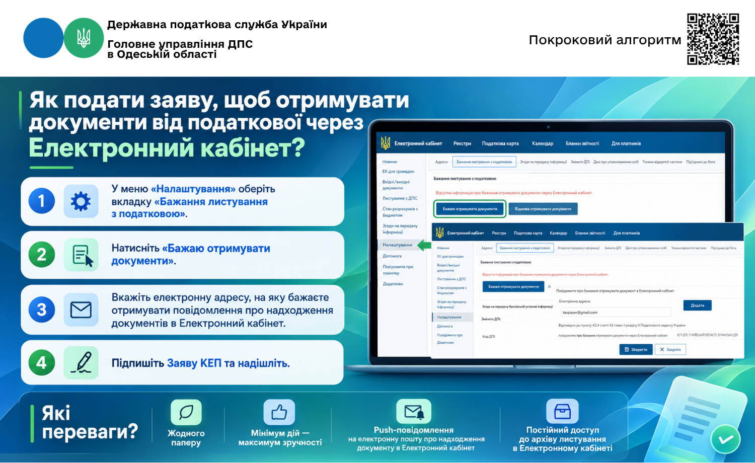 Листування з ДПС: заява про бажання отримувати документи через Електронний кабінет